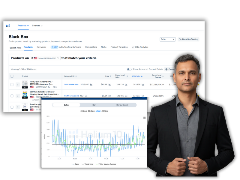 Amazon Research Dashboard